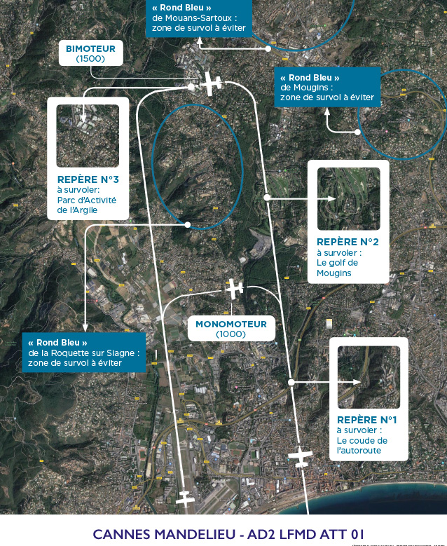 Règles générales tour de pistes Aéroport de Cannes