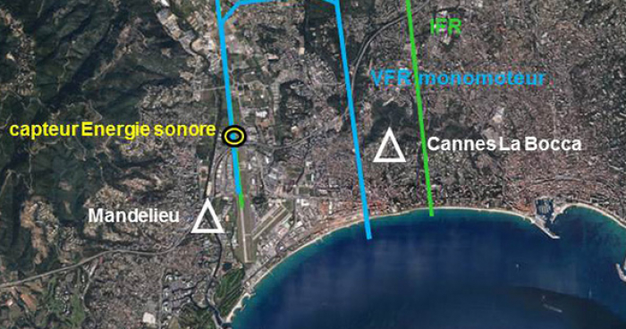 Capteur bruits trajectoires Aéroport de Cannes